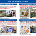 地域(農林漁業者)との連携