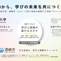 高知から、学の未来を共につくる