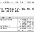 2027年度採用群馬県公立学校教員採用選考 第2次試験