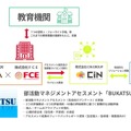 具体的な取組み