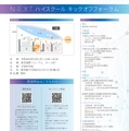 「N -E.X.T.ハイスクール キックオフフォーラム」チラシ