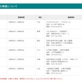 地区懇談会の会場・日時