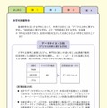 青森県立高等学校魅力づくり推進計画前期実施計画(先行版)【学校・学科等の魅力づくり】(案)概要