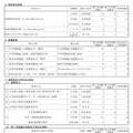 令和9年度（令和8年度実施）島根県公立学校教員採用候補者「一般選考試験」第2次試験の結果について