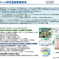 ライフサイエンス研究基盤整備事業