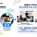 Tech Kids Grand Prixの目的と今年度の取組みについて