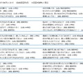 新人の先生にかけてあげたいコトバ