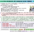 改訂版「東京都における中学校の部活動改革に関する推進計画」（概要版）