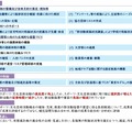 改訂版「東京都における中学校の部活動改革に関する推進計画」（概要版）