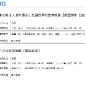 神奈川県立学校教育職員（実習助手）採用候補者選考の実施について：考査種目
