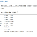 神奈川県立学校教育職員（実習助手）採用候補者選考の実施について：採用予定者数
