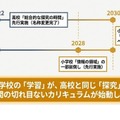 【先生の事情とホンネ ＃18】「総合的な探究の時間」へ変わる、現場のホンネと事情は？