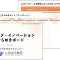 ひらめきボード