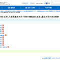 「地域教員希望枠を活用した教員養成大学・学部の機能強化事業」選定大学の事業概要