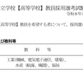 選考試験を行う教員種別および教科など