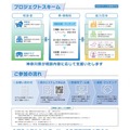 （仮称）「かながわ地域クラブ活動」推進プロジェクトの案内（募集リーフレット）