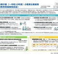 定数改善計画(~令和10年度)の着実な推進等