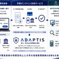 サービス提供イメージ