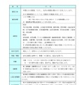 スクールバス安全運行支援員の主な勤務条件等