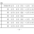 令和9年度福島県立高等学校入学者選抜日程（前期選抜）