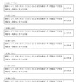 令和10年度教員採用選考に係る第一次選考の共同実施における出題方針について
