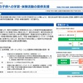 被災地の子供への学習・体験活動提供支援