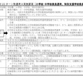 信州UIJターン秋選考A実施要項(小学校・中学校教員選考、特別支援学校教員選考)