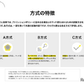 2027年度入試 方式の特徴