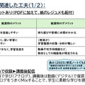 DXに関連した工夫