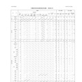 沖縄県教員候補者選考試験 実施状況(2026年度実施)