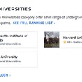 全米総合大学ランキング