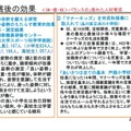 実践後の効果