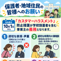 カスハラ行為を注意喚起するポスター