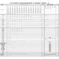 令和9年度 青森県公立学校教員採用候補者選考試験 第二次試験通過者(採用候補者)一覧
