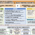 次期学習指導要領に向けた基盤となる考え方