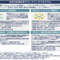 次世代計算科学グランドリーチプログラム：概要資料