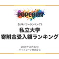 私立大学 寄附金受入額ランキング