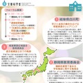 2026年度「学校魅力化フォーラム」チラシ