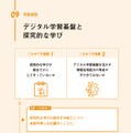 『1冊整理　学習指導要領　改訂への見取り図』