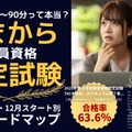 教員資格認定試験の学習計画を可視化した「『いまから認定試験』ロードマップ」を公開