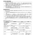 令和9年度長崎県立学校教員採用特別選考試験（追加募集） 募集要項