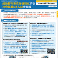 東京都立蔵前工科高等学校の取組例