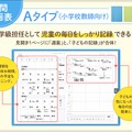 小学校教師向け「Aタイプ」