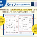 中学・高校教師向け「Bタイプ」