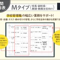 校長・副校長・教頭・教務主任向け「Mタイプ」