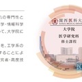 目的と連携の枠組み