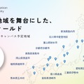 CoIU、全国の地域を舞台にした実践フィールド