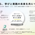 岡山から、学と実践の未来を共につくる