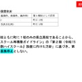 滑川・中新川エリア