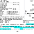 高岡・氷見・小矢部エリア